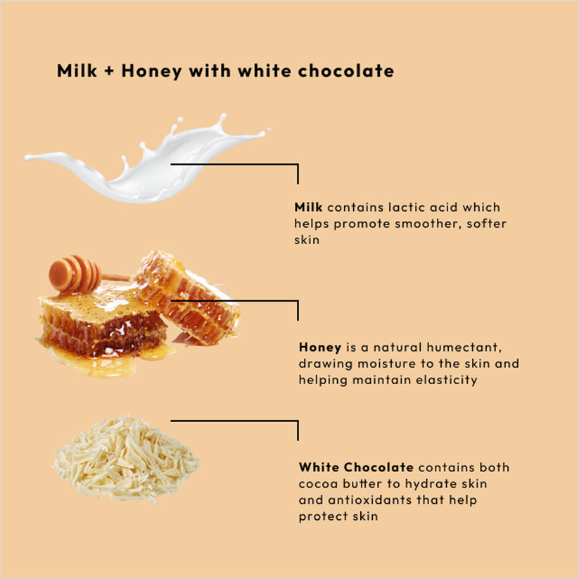 BCL Spa 4 Step Deluxe Organic Case of 50 boxes - Milk Honey