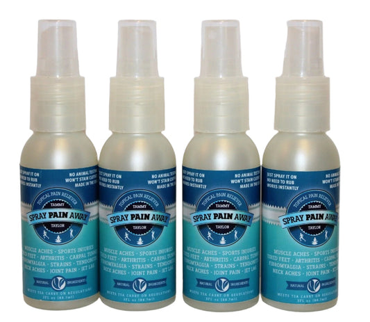 Spray Pain away