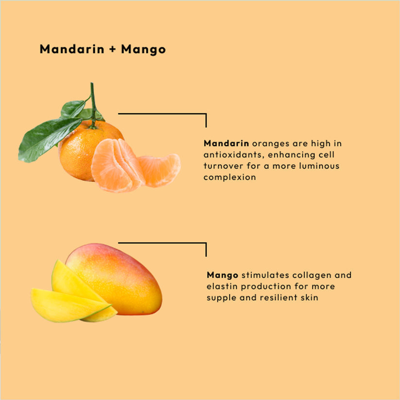 BCL Spa 4 Step Deluxe Organic Case of 50 boxes - Mandarin Mango